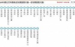 汕头东厦100公交路线（汕头东厦100搭几路公交车）