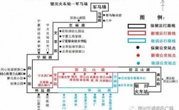 银川531路公交路线图（银川公交53路首末班时间）