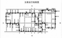 西峰5路公交路线图（西峰5路车公交路线）