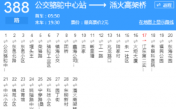 宁波354公交路线（宁波1路公交路线）