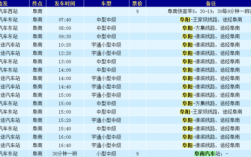 阜阳19路公交路线（阜阳公交车时间表2019年）