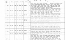 南通通州公交路线查询（南通通州公交热线电话）