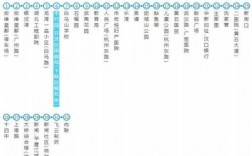 黄石20公交路线（黄石公交路线查询app）