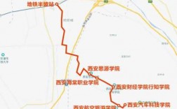 西安思源学院地址公交路线（西安思源学院直通车）