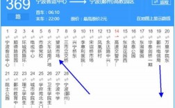 鄞州区中心局公交路线（鄞州区中心局公交路线表）
