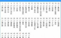 张浦332公交路线（张浦231路公交车路线查询）