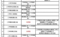 新都k12公交路线（新都k12公交路线时间表）