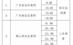 高明500号公交路线（高明500号公交时间表）