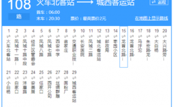 西安公交路线查询108路（西安市公交108路路线）