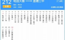 江西南昌233公交路线（南昌233路的时间表）