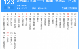 长春123路公交路线（长春123路公交路线时间表）