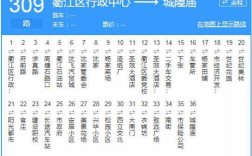 自贡市39路公交路线（自贡309路发车时间表）