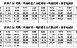 169线公交路线鸡西（鸡西169线公交车路线图）