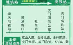 南沙虎门公交路线（南沙到虎门高铁站903路开通没）