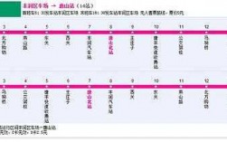 公交路线图唐山37（唐山公交37路末班几点）