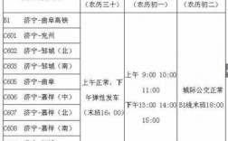 济宁602城际公交路线（济宁602城际公交时刻表）