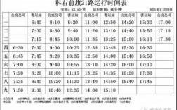 昭通21路公交路线（昭通21路公交车路线）