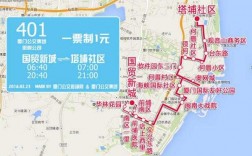 厦20公交路线（20路公交车路线厦门）