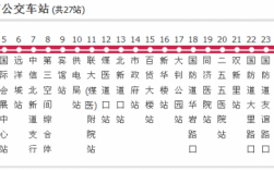 河北唐山36路公交路线（唐山36路公交车路线图路）