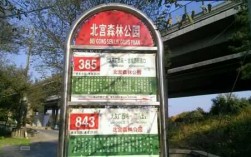 北京森林公园公交路线（北京森林公园地铁站）
