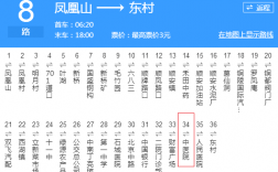 铜陵8路公交路线（铜陵8路公交车）