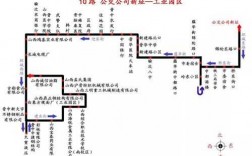 榆次106公交路线（榆次101路公交线路）