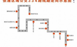 332的公交路线（332路公交车的线路）