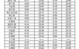 临平534公交路线（临平534班车时间表）