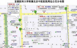 北京中医医院公交路线（北京中医医院交通路线）