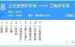 进贤所有公交路线（进贤所有公交路线图）