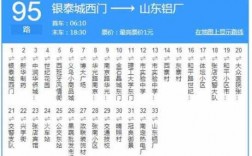 淄博95公交路线（淄博95路公交车多长时间一班）