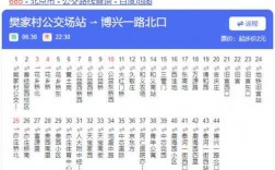 北京860公交路线（北京860公交车路线）