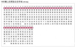 h85公交路线电话（h85路公交车路线图实时）