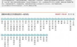 快速直达93路公交路线（93路公交车实时查询）