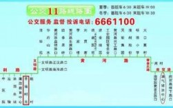 濮阳11路车公交路线（濮阳市11路公交路线）