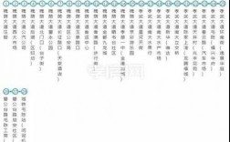 孝感银泰城公交路线（孝感银泰城公交路线图）