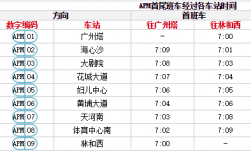 432黄埔公交路线（广州黄埔437公交路线）