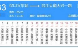 包含汉口到汉正街公交路线的词条