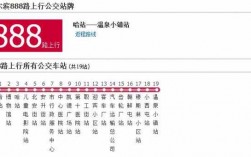 哈尔滨68公交路线查询（哈尔滨68公交车路线路线图）