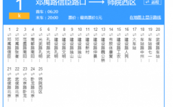 南阳24路车公交路线（南阳公交24路公交线路）