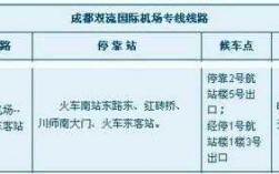 成都东到双流机场公交路线（成都东到双流机场公交路线查询）