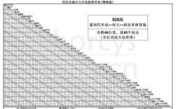 固原2路公交路线（固原公交车发车时间查询）