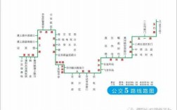 濮阳全部公交路线（濮阳最新公交路线）