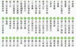 石家庄公交路线查询71（石家庄公交车路线查询查）