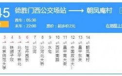 219路高峰支线公交路线（219路高峰支线公交路线图）