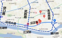 武汉汉正街公交路线的简单介绍