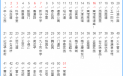 826公交路线（826公交车路线时间表）