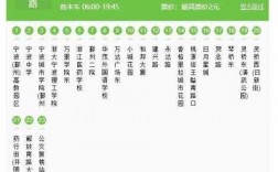 宁波所有公交路线（宁波公交路线实时位置查询）