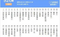 426路公交路线（426公交车站点）