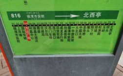 福清市901公交路线（福清901公交车咨询电话）